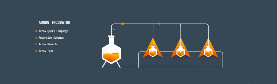 Arrow Incubator