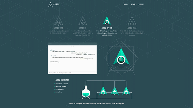 Arrow Optics