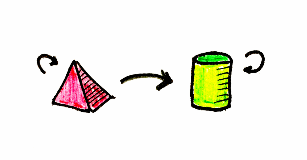 Category Theory 11