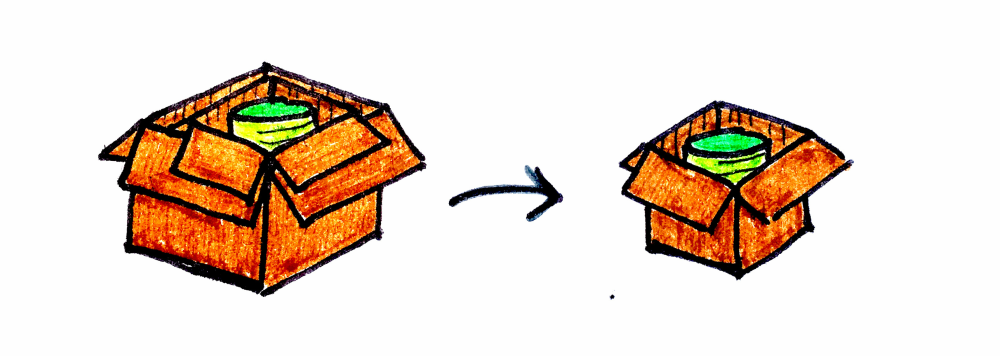 Category Theory 19