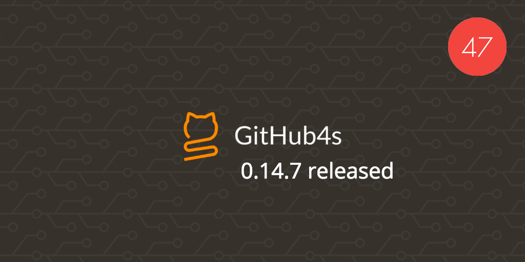 GitHub4s 0.14.7 Released