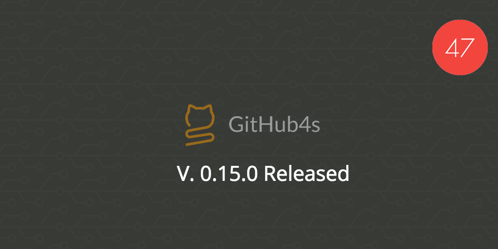 GitHub4s 0.15.0 Released