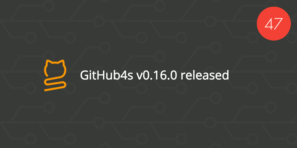 GitHub4s 0.16.0 Released