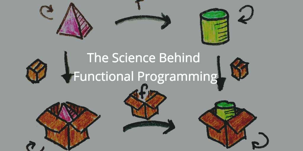 The Science Behind Functional Programming