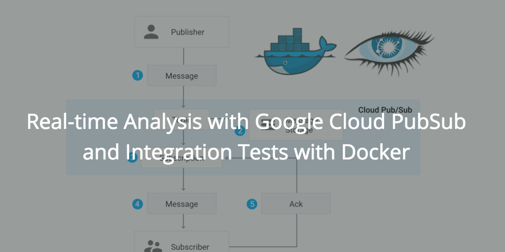 Real-time Analysis with Google Cloud PubSub and Integration Tests with Docker