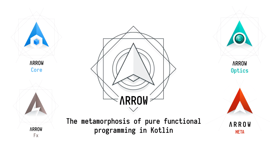 Arrow Ecosystem