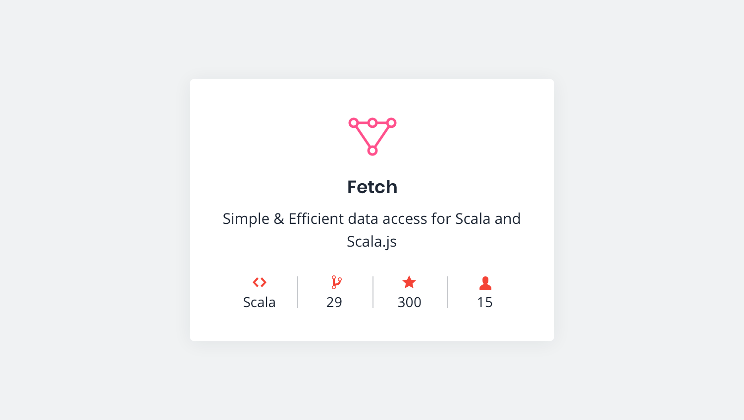 A project card that shows GitHub statistics