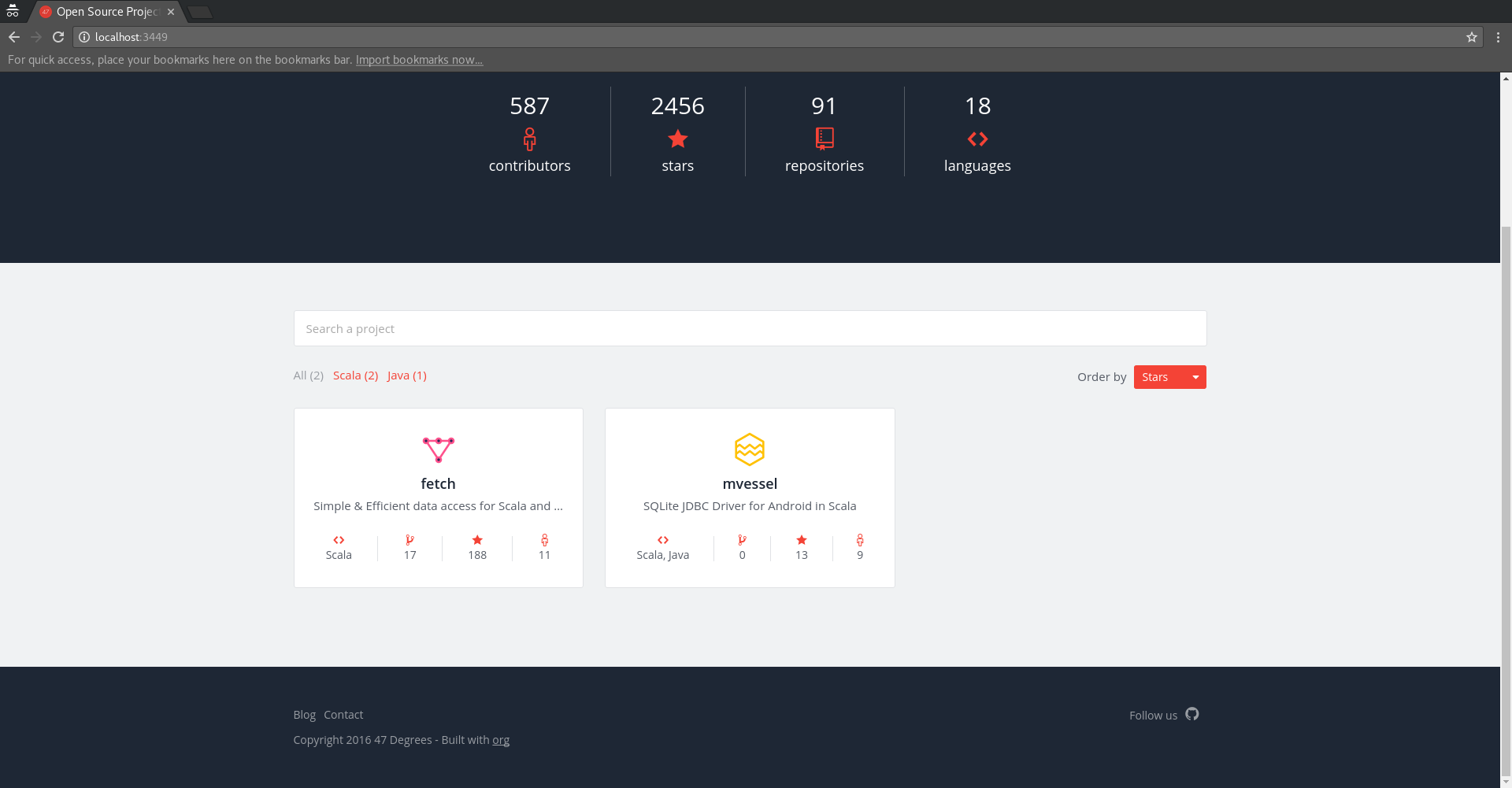 Site footer with links added
