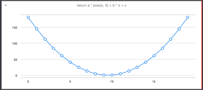 Math: the stuff nightmares are made of :D